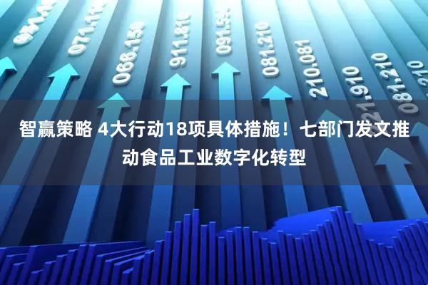 智赢策略 4大行动18项具体措施！七部门发文推动食品工业数字化转型