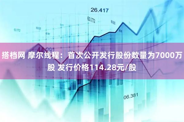 搭档网 摩尔线程:首次公开发行股份数量为7000万股 发行价格114.28元/股